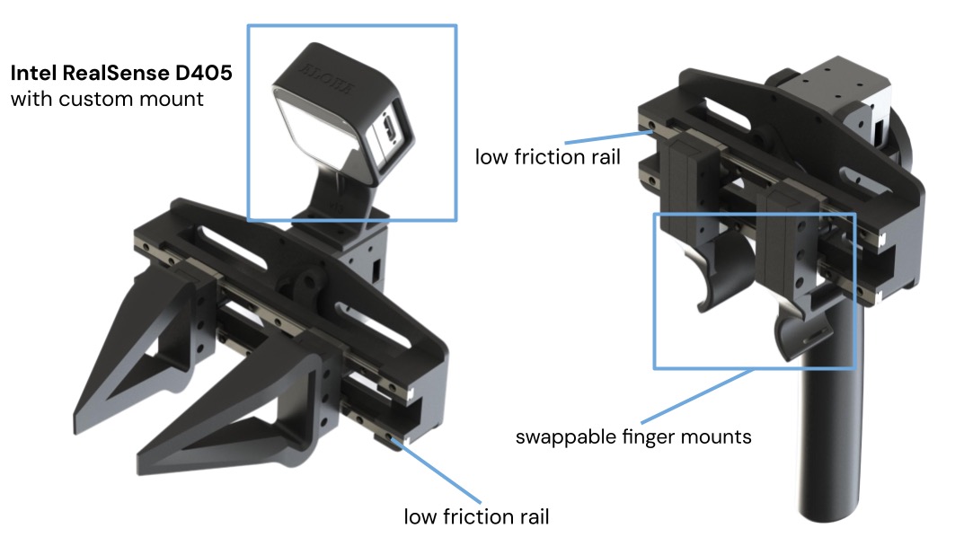 TRLC-DK1 bimanual teleoperation kit